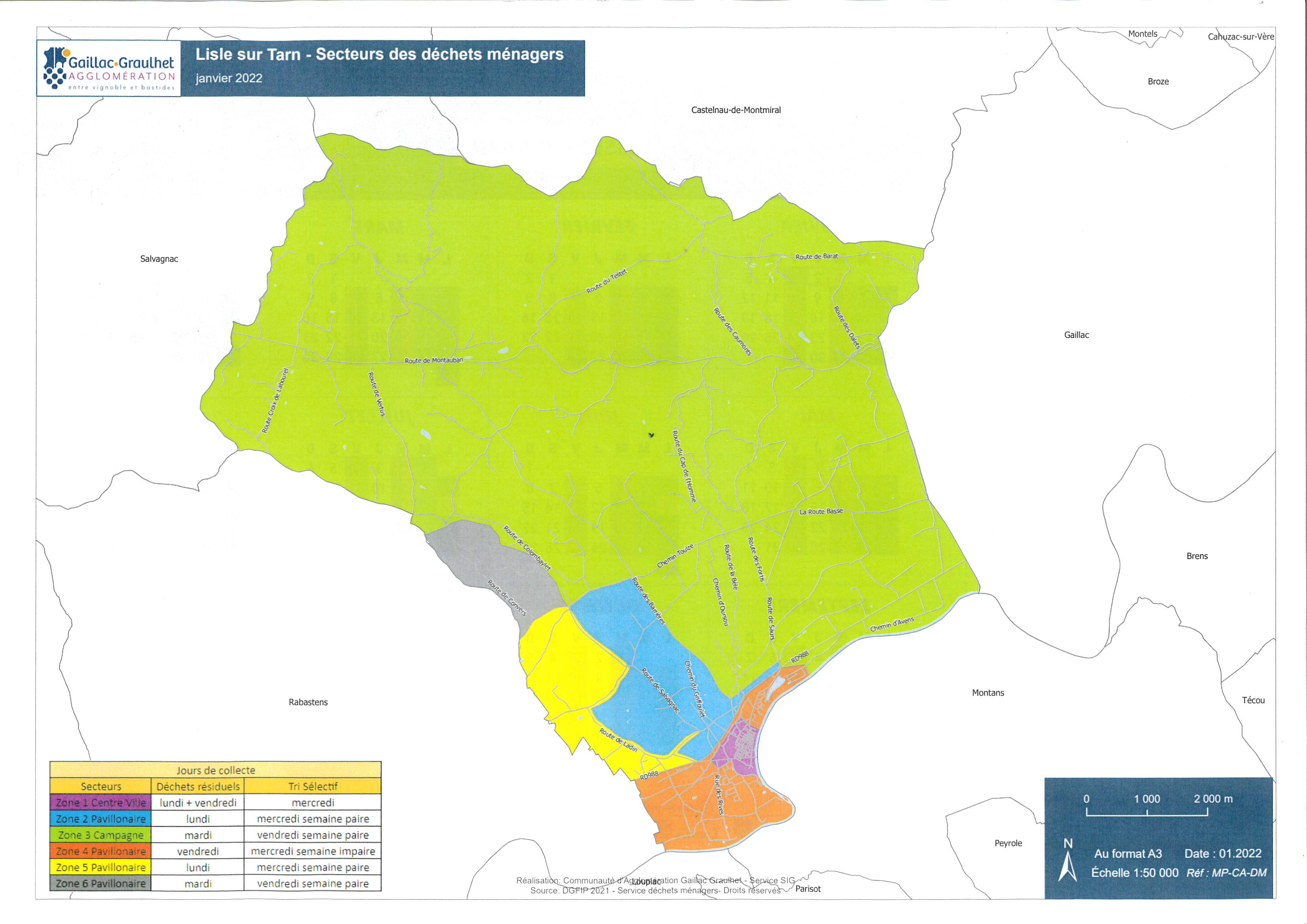 zones